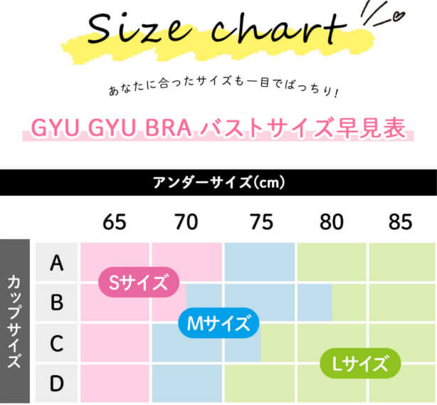 gyugyubra サイズ表