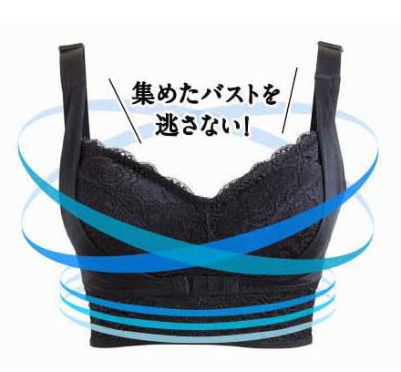 ブラグランデ　Bragrande　ナイトブラ　立体定着構造