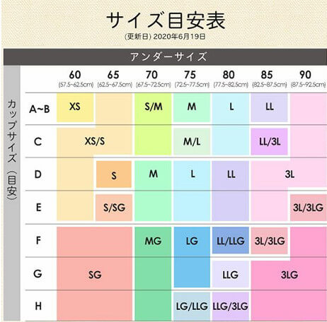 夜寄るブラ　ナイトブラ　サイズ表